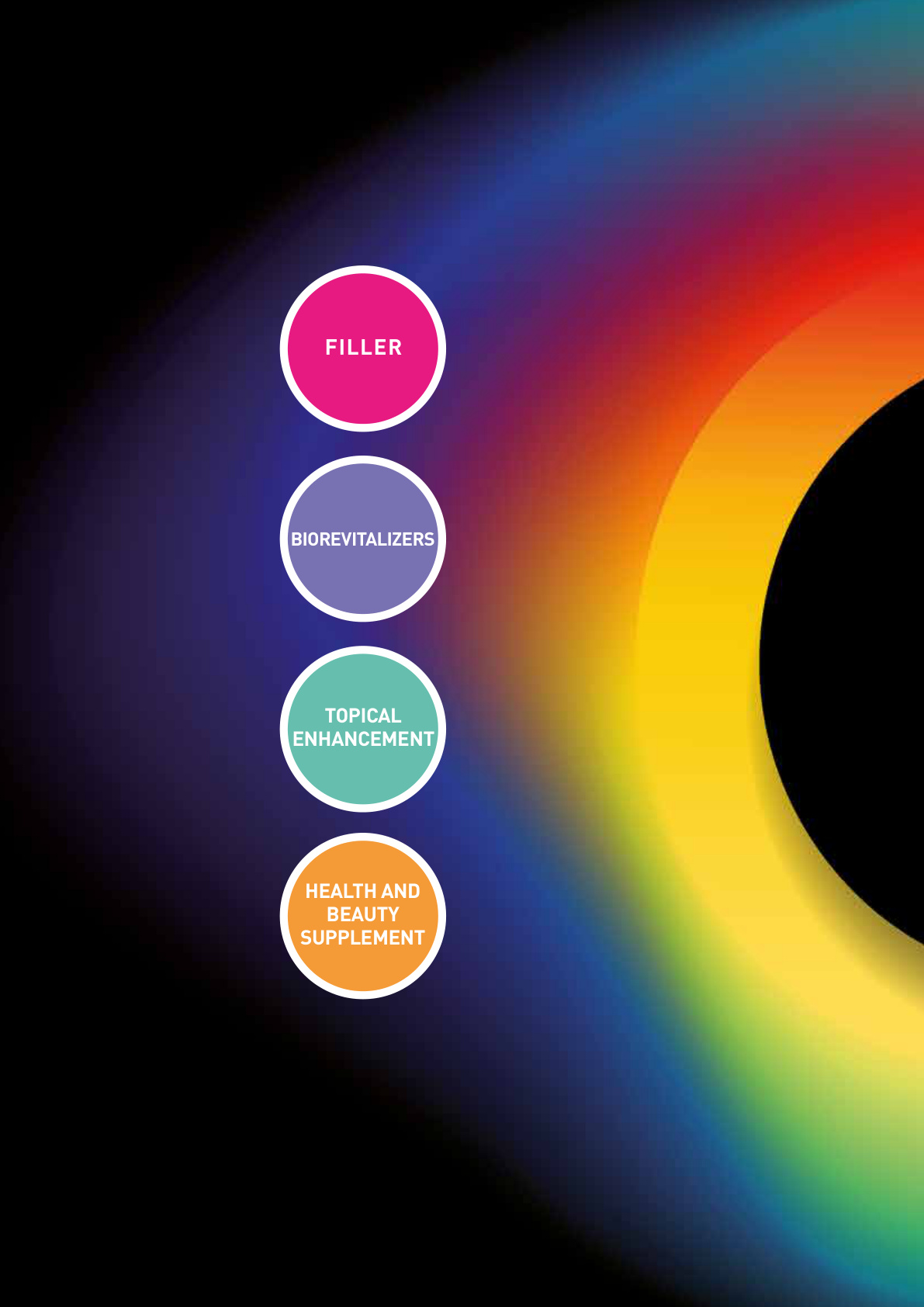 Hyaluronic Acid Fillers