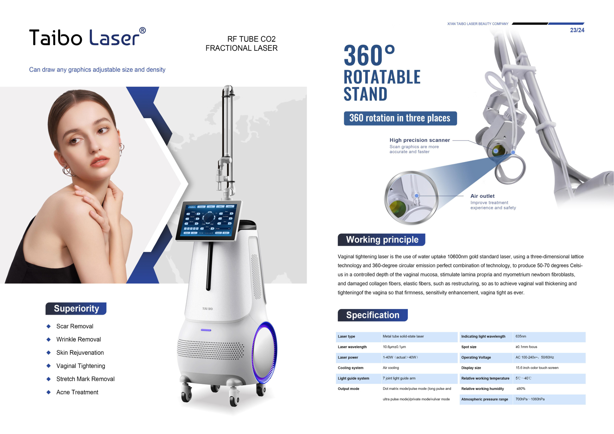 Cavitation Equipment