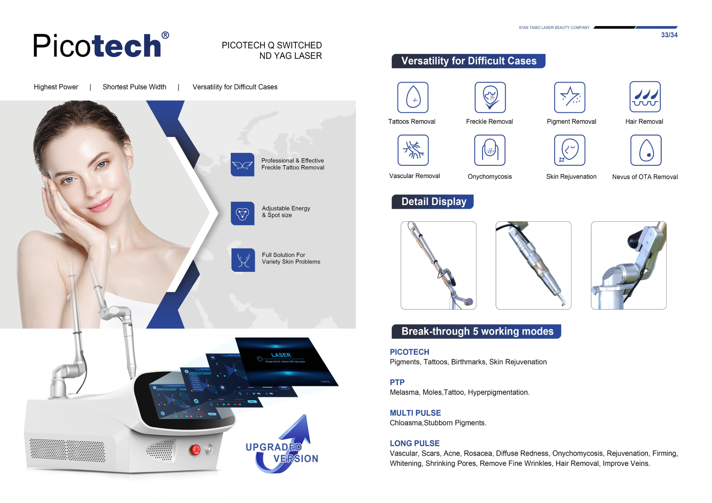 Picotech Portable Q Switched ND YAG Laser