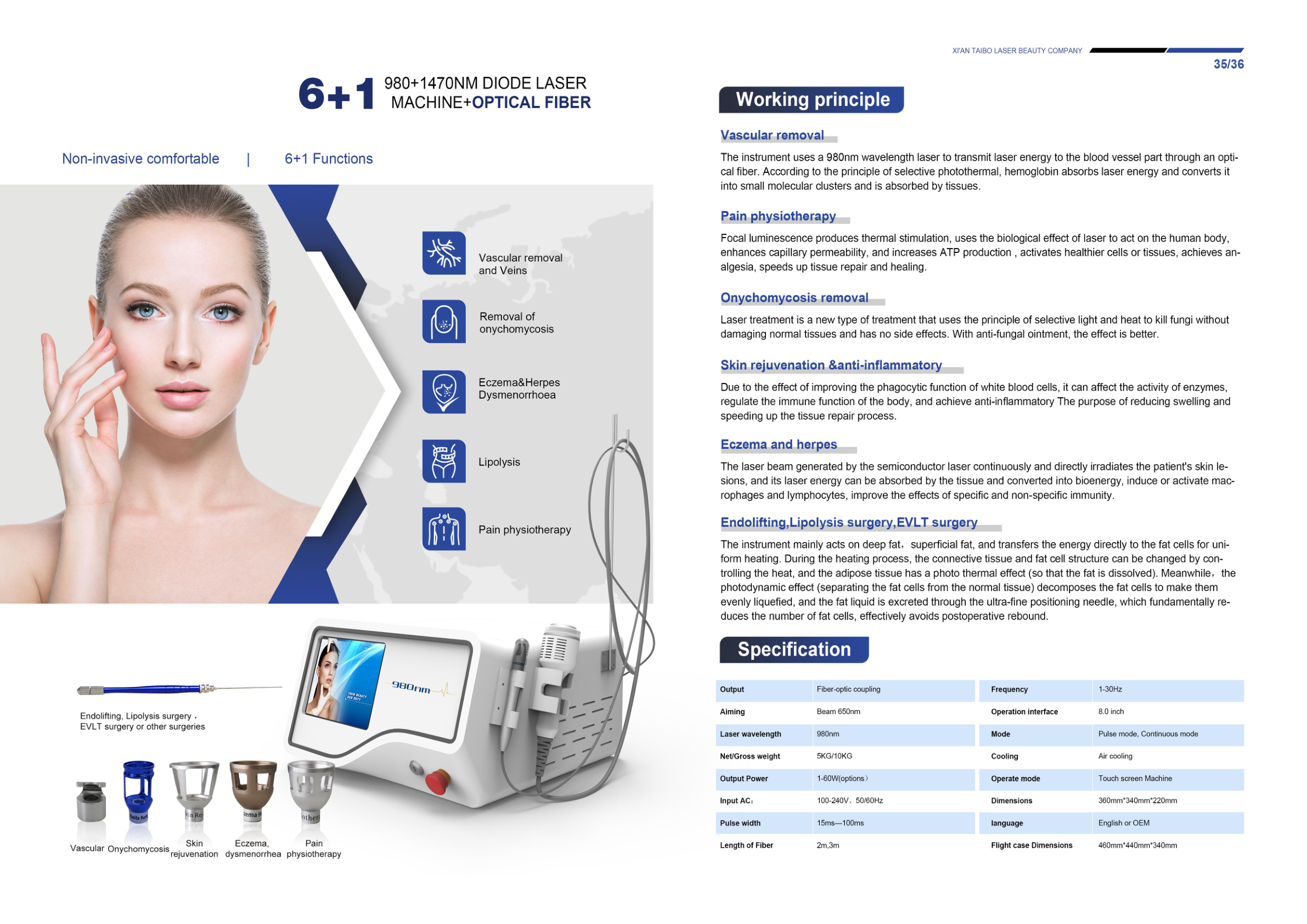 Shockwave Therapy