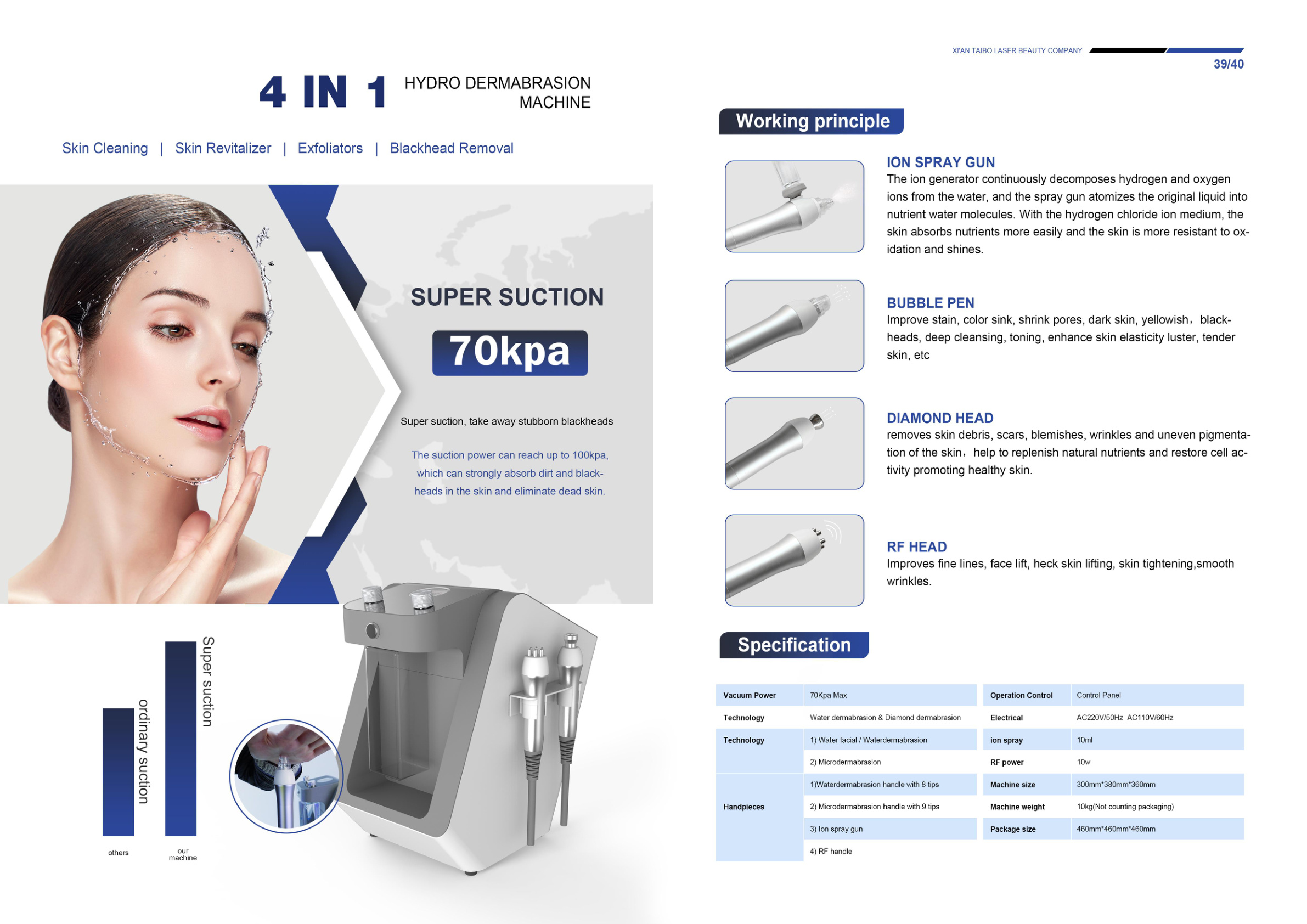 4 in 1 Hydro Dermabrasion Machine