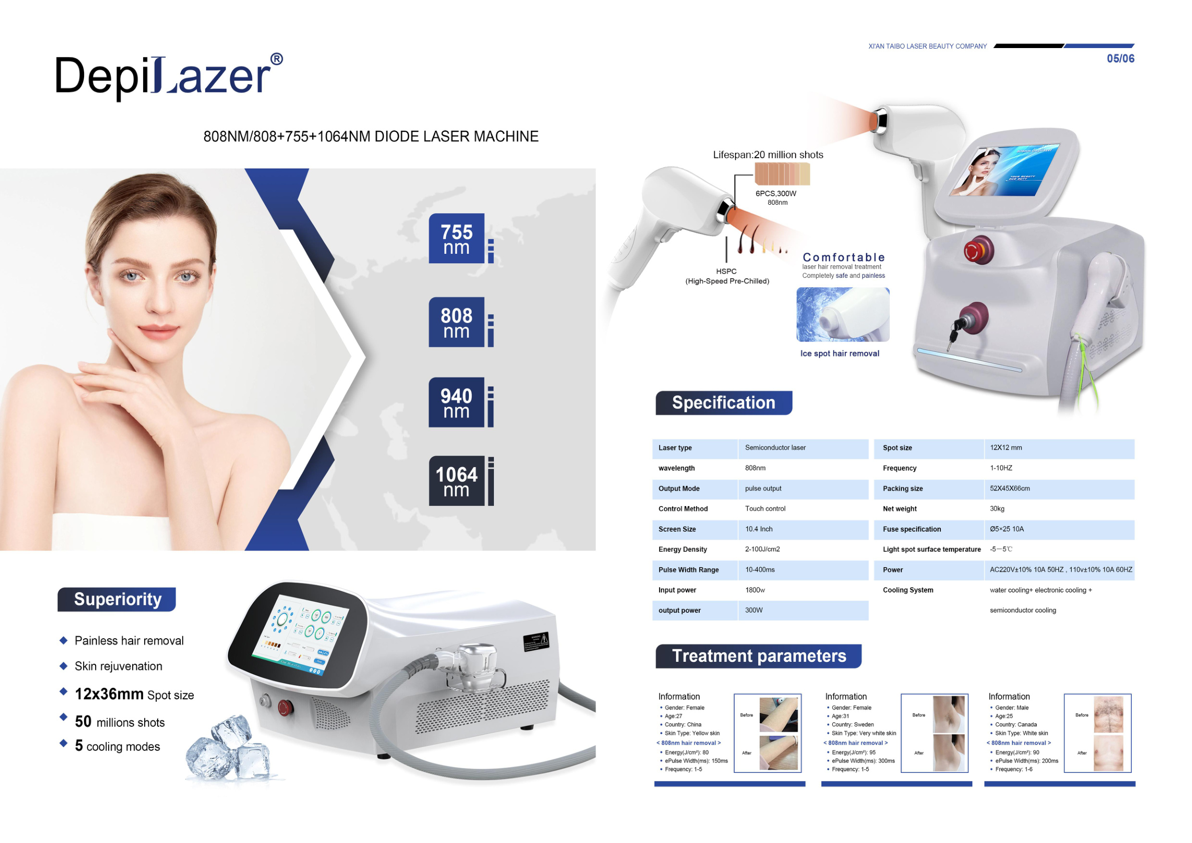 Triple Wavelength Diode