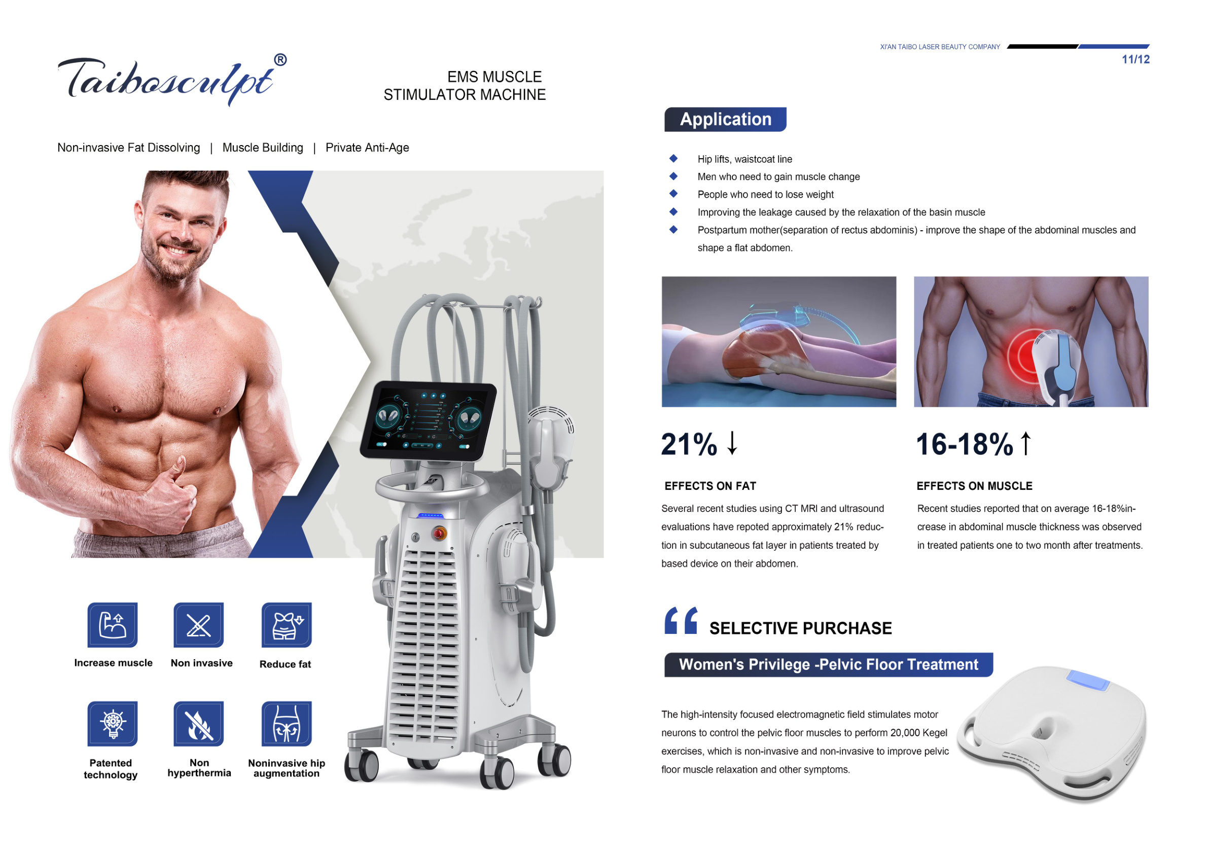 CO2 Fractional Laser